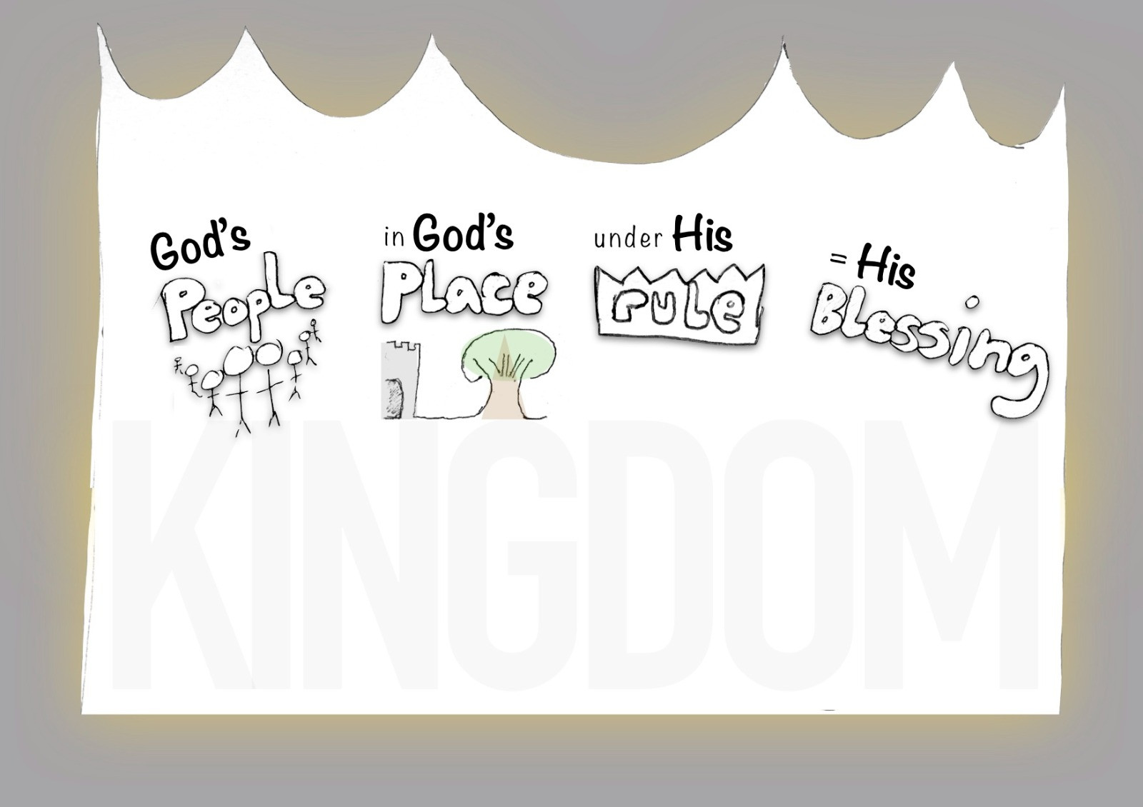 Bible Overview 6 - God's Kingdom Proclaimed Artwork